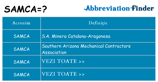Ce stea samca
