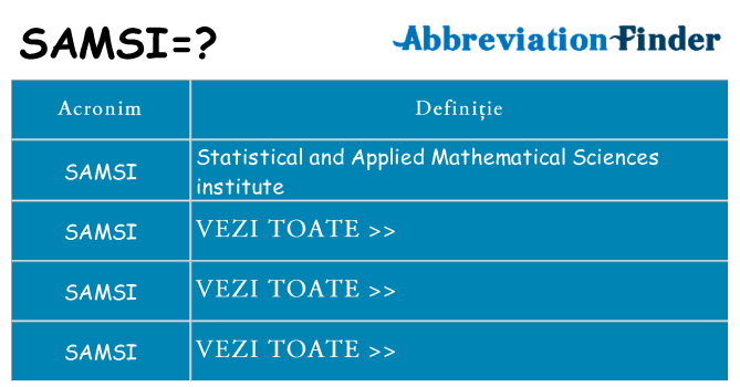 Ce stea samsi