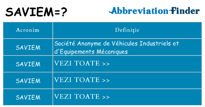 Ce stea saviem