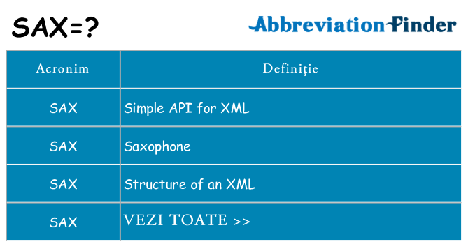 Ce stea sax