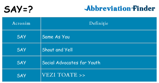 Ce stea say