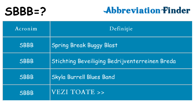 Ce stea sbbb
