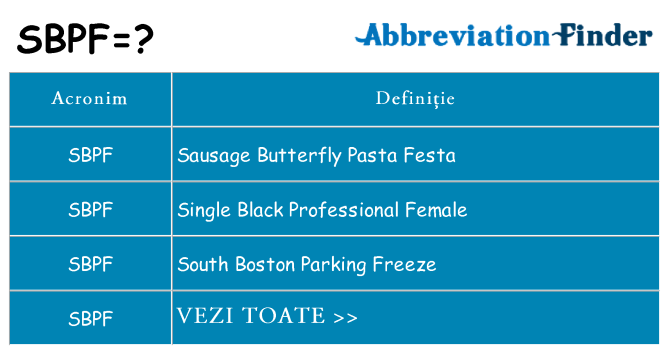 Ce stea sbpf