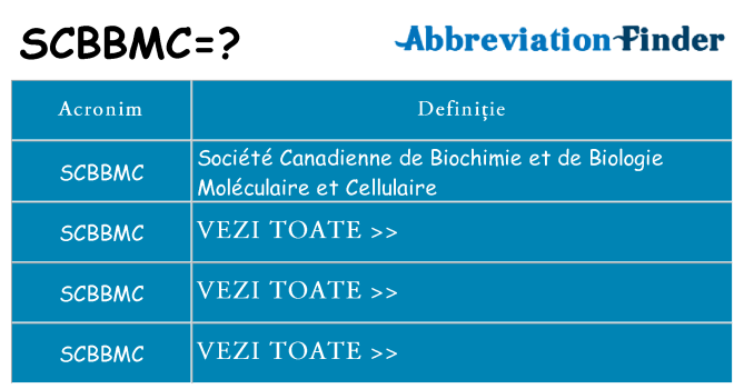 Ce stea scbbmc