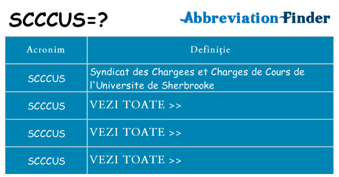 Ce stea scccus