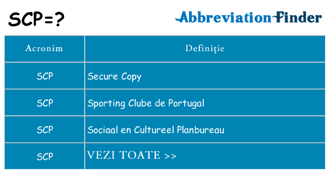 Ce stea scp