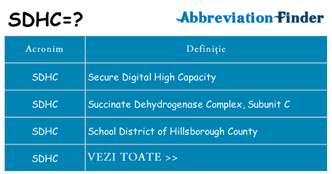 Ce stea sdhc