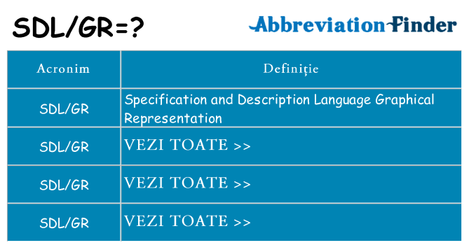 Ce stea sdlgr
