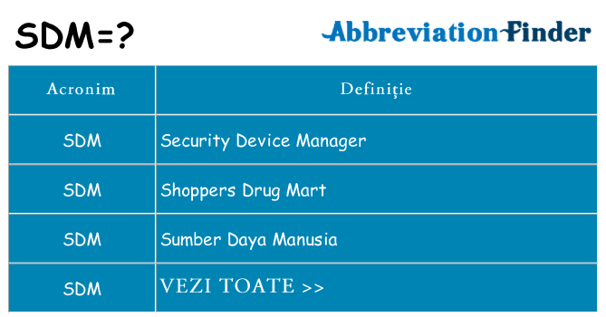 Ce stea sdm