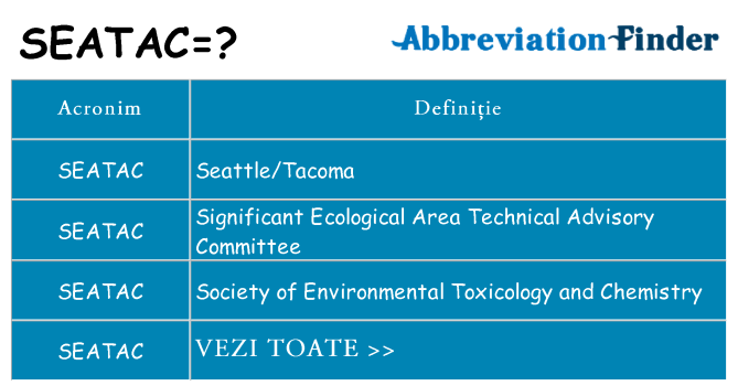 Ce stea seatac