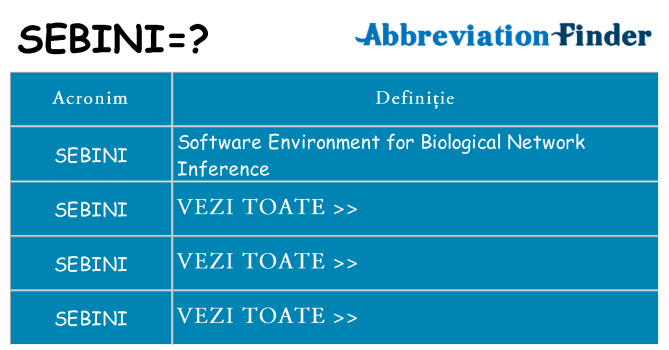 Ce stea sebini