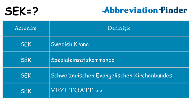 Ce stea sek