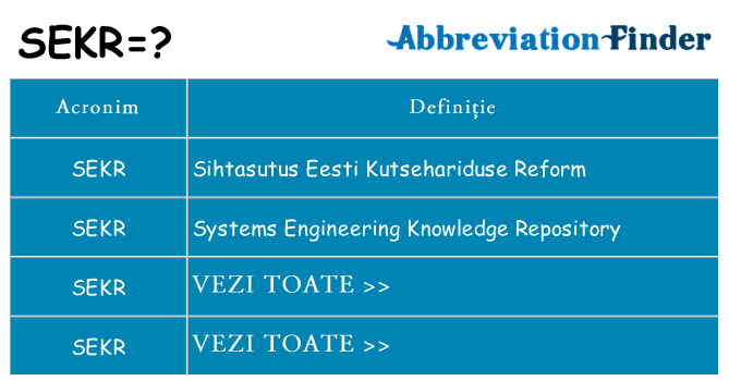 Ce stea sekr