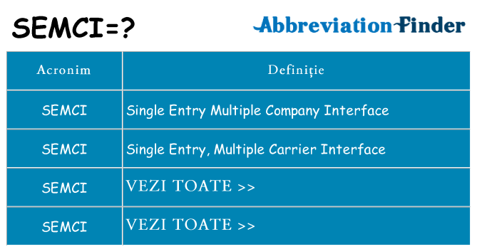 Ce stea semci
