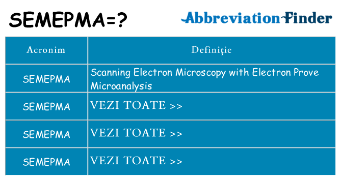 Ce stea semepma