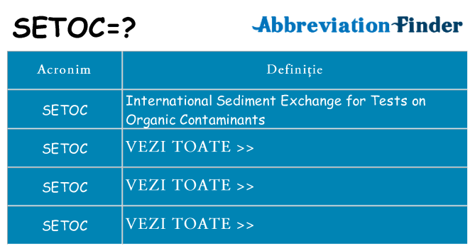 Ce stea setoc