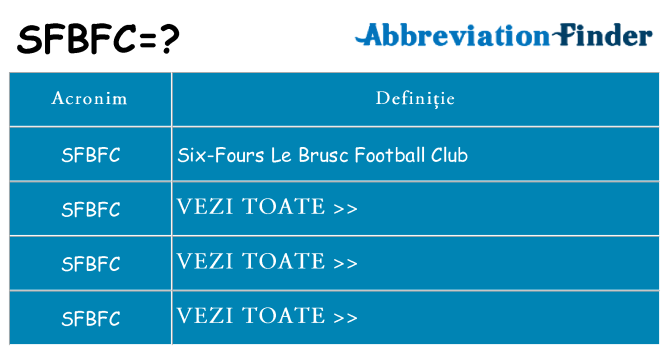 Ce stea sfbfc