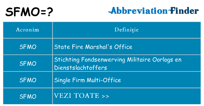Ce stea sfmo