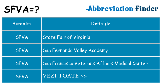 Ce stea sfva