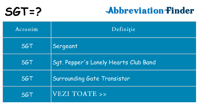 Ce stea sgt