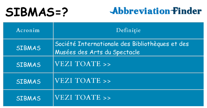 Ce stea sibmas