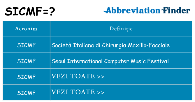 Ce stea sicmf