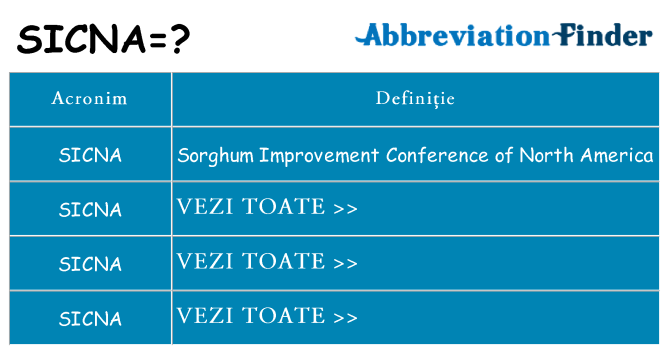 Ce stea sicna