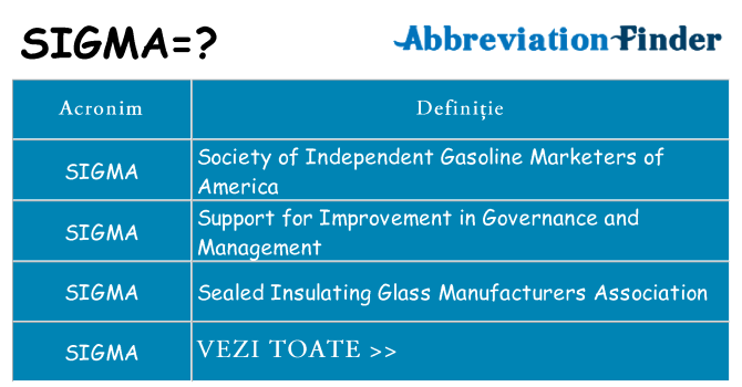 Ce stea sigma