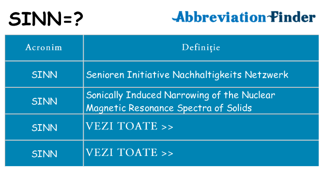 Ce stea sinn