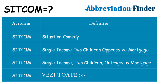Ce stea sitcom
