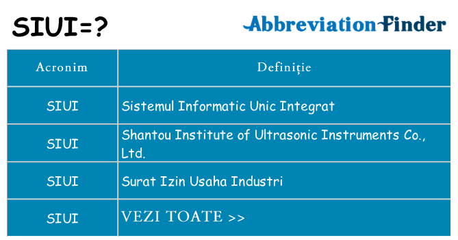 Ce stea siui