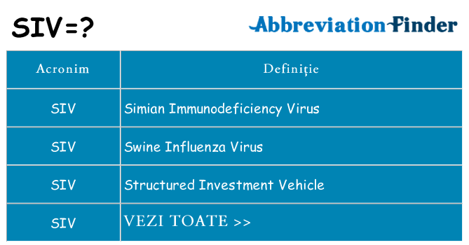 Ce stea siv