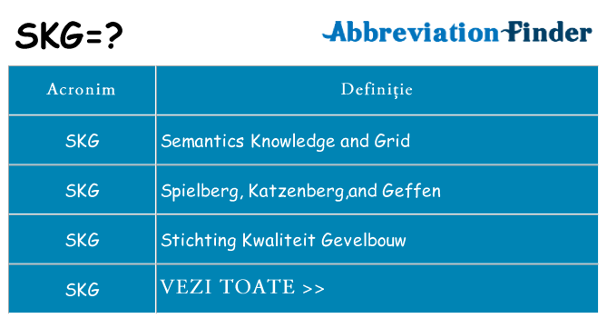 Ce stea skg