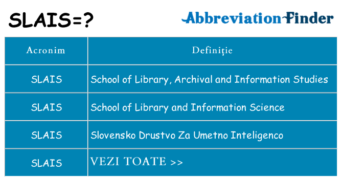 Ce stea slais