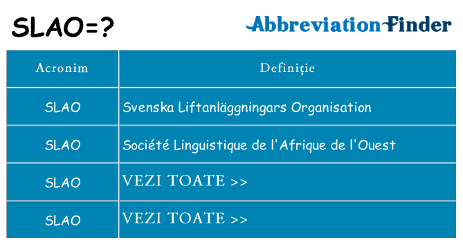 Ce stea slao
