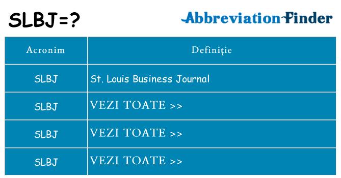 Ce stea slbj