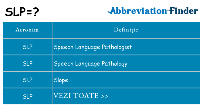 Ce stea slp