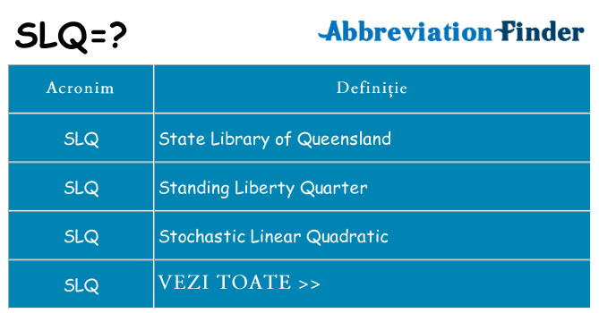 Ce stea slq