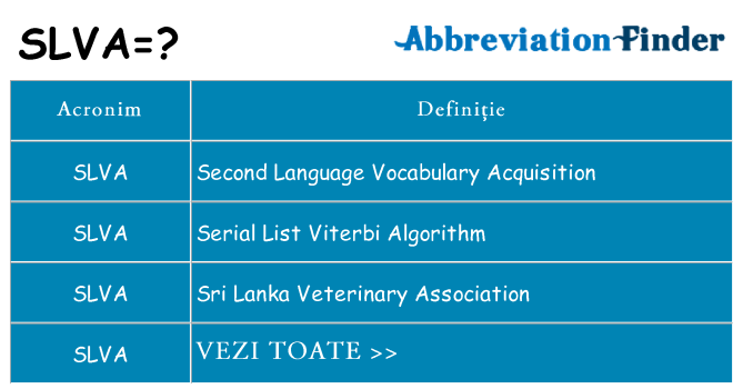 Ce stea slva