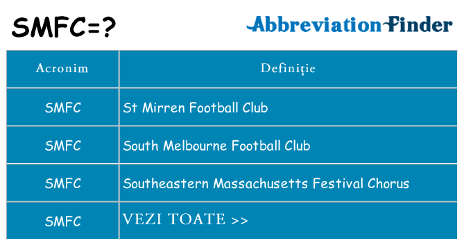 Ce stea smfc