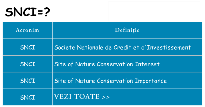 Ce stea snci