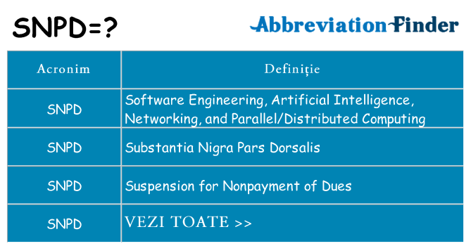 Ce stea snpd