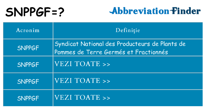 Ce stea snppgf