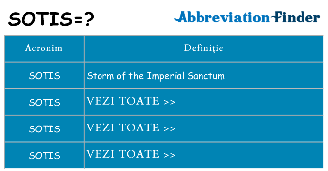 Ce stea sotis