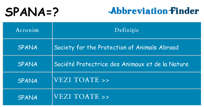 Ce stea spana