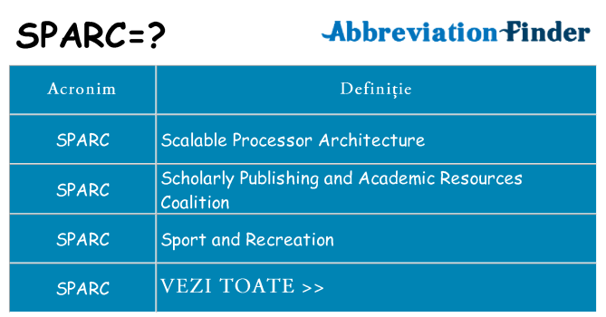 Ce stea sparc
