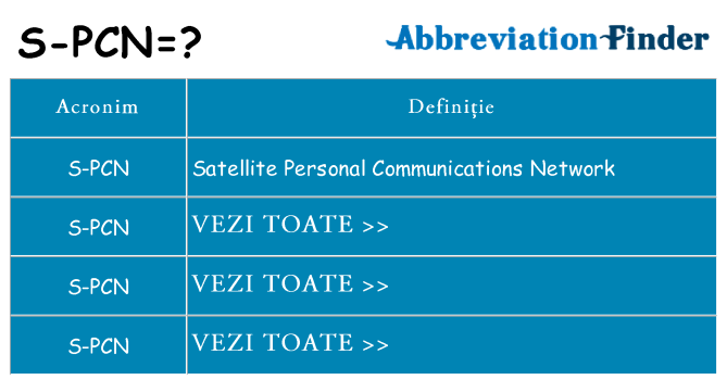 Ce stea s-pcn