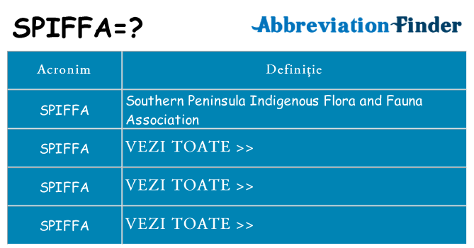 Ce stea spiffa