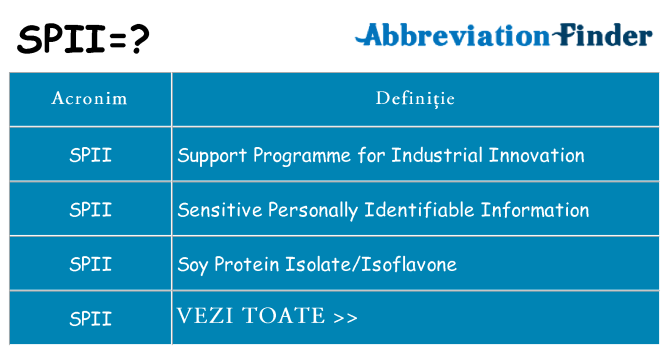 Ce stea spii