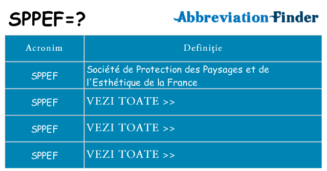 Ce stea sppef